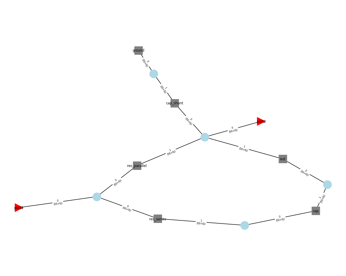 ../../_images/examples_circuit_Lumped_Element_Circuits_16_0.png