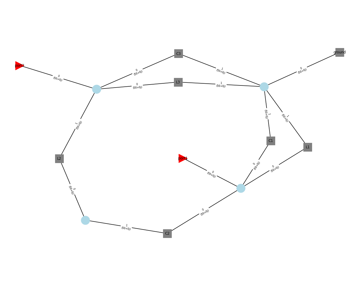 ../../_images/examples_circuit_Lumped_Element_Circuits_24_0.png