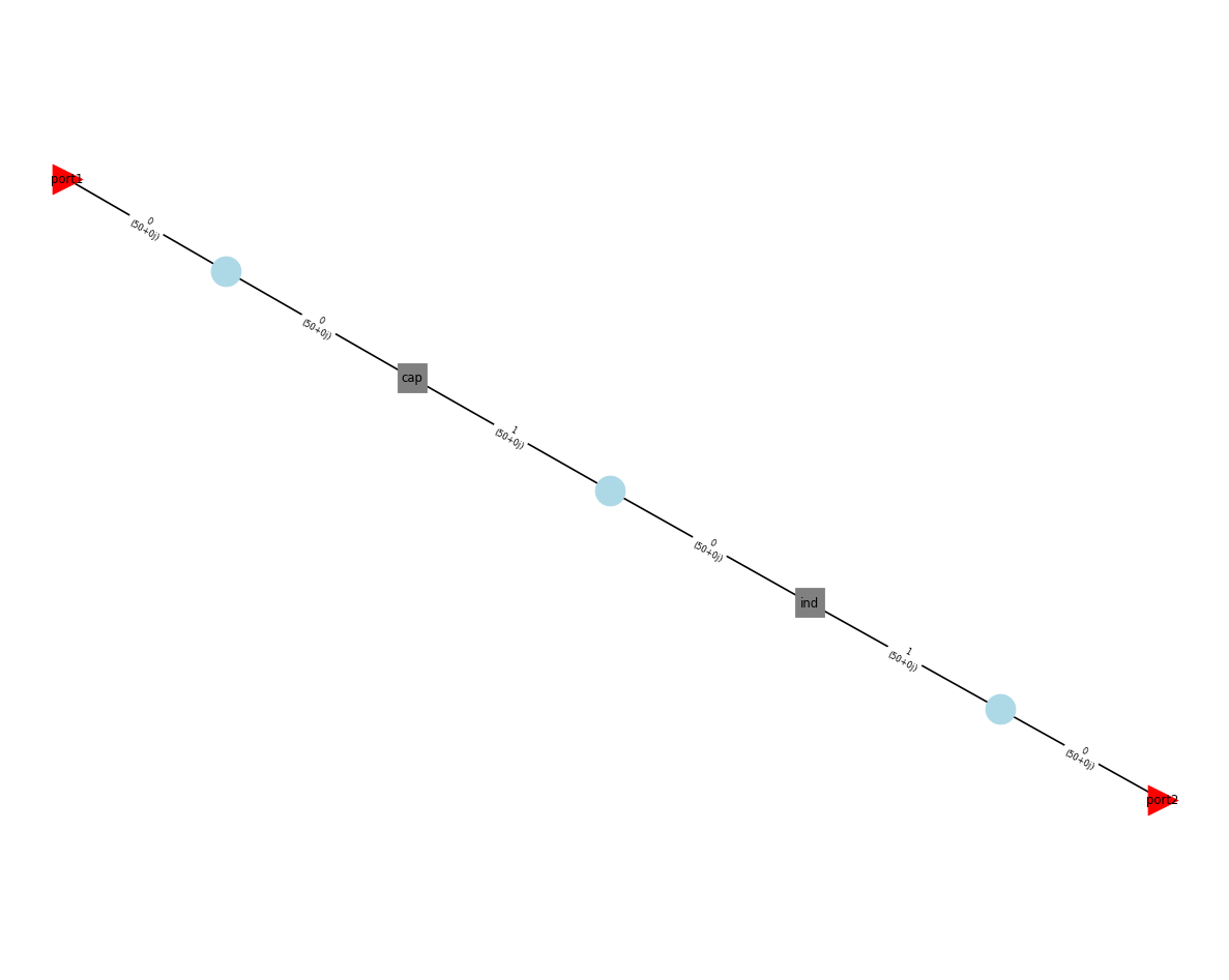 ../../_images/examples_circuit_Lumped_Element_Circuits_9_0.png
