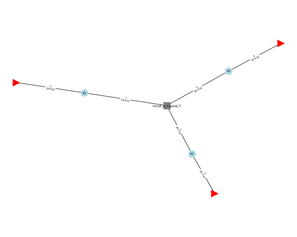 ../../_images/examples_circuit_Voltages_and_Currents_in_Circuits_28_0.png