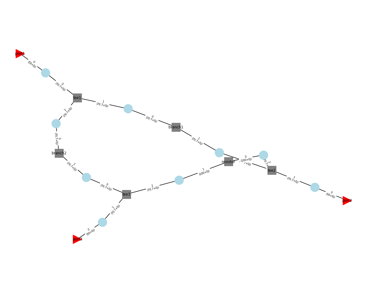 ../../_images/examples_circuit_Wilkinson_Power_Splitter_13_0.png