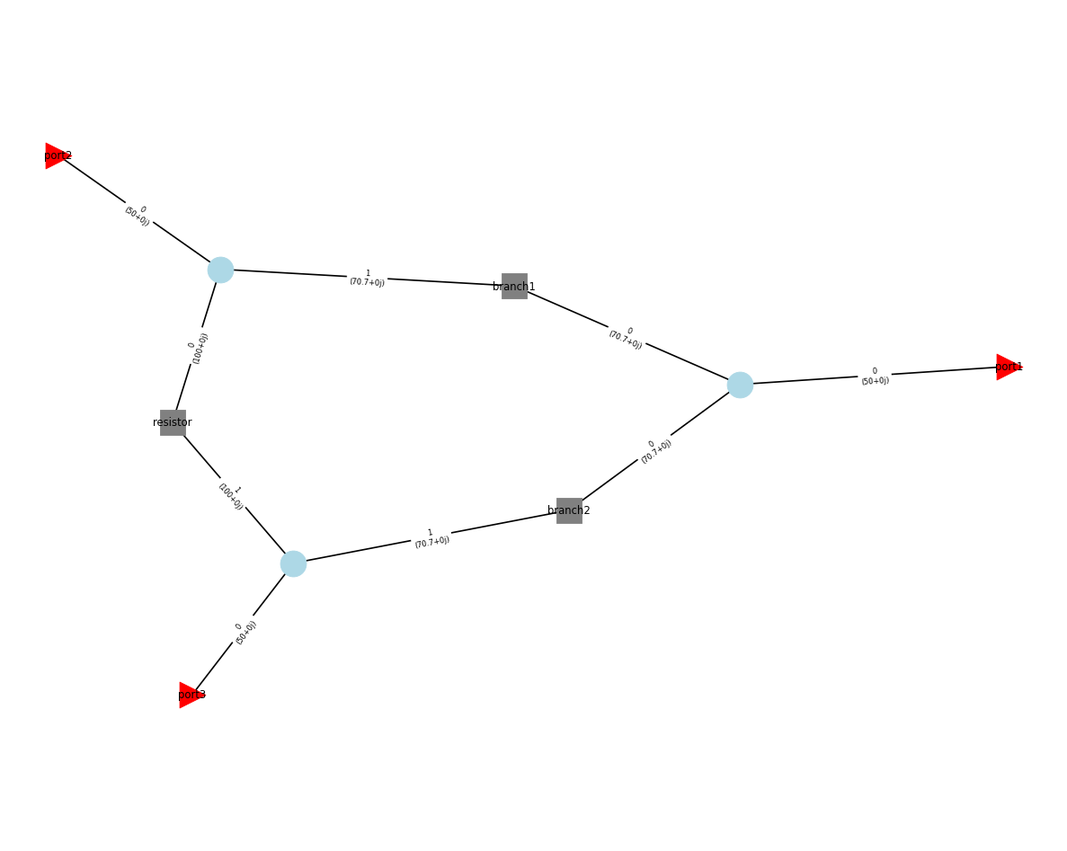 ../../_images/examples_circuit_Wilkinson_Power_Splitter_5_0.png