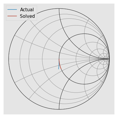../../_images/examples_metrology_LRRM_27_0.png