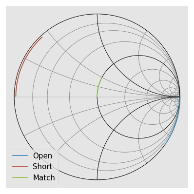 ../../_images/examples_metrology_LRRM_9_1.png