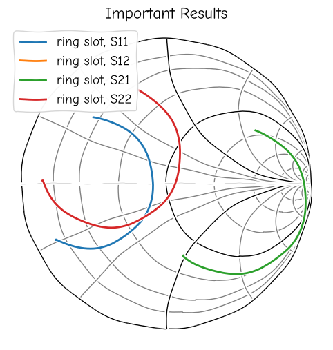../../_images/examples_plotting_XKCD_styling_4_2.png