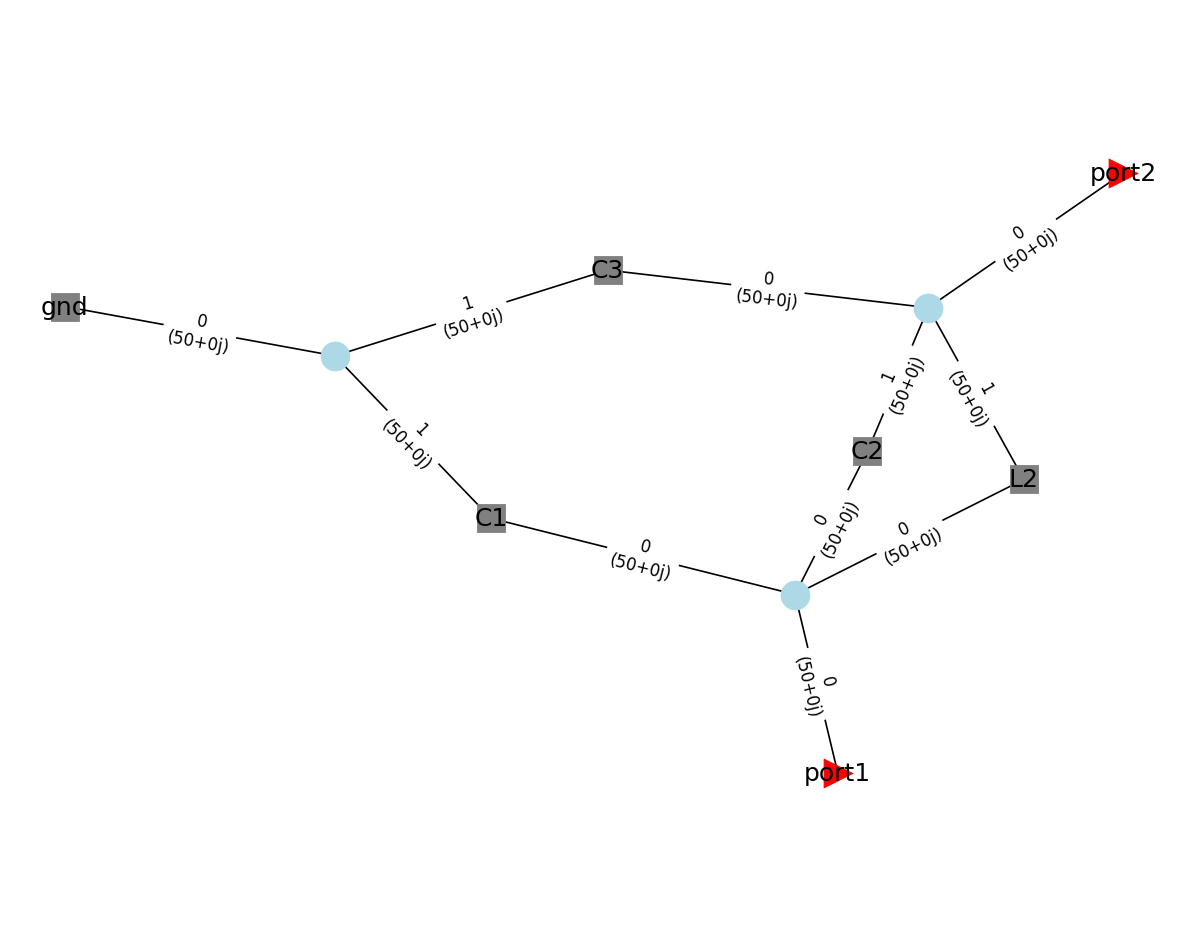 ../_images/tutorials_Circuit_15_0.png
