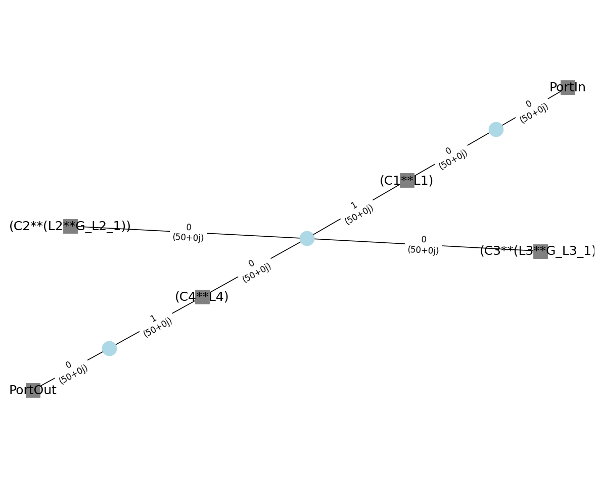 ../_images/tutorials_Circuit_22_0.png