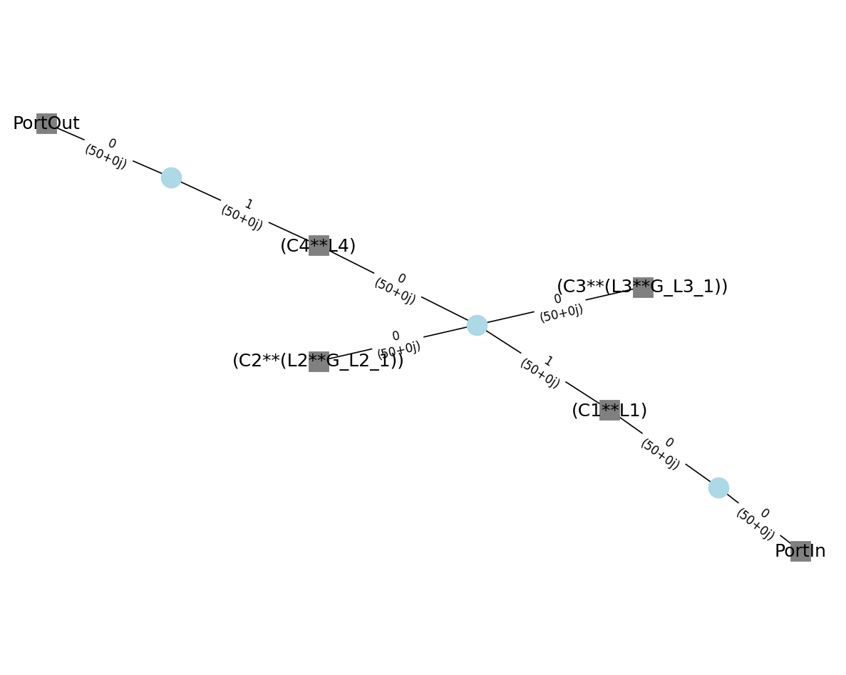 ../_images/tutorials_Circuit_24_0.png