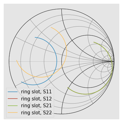 ../_images/tutorials_Plotting_7_0.png